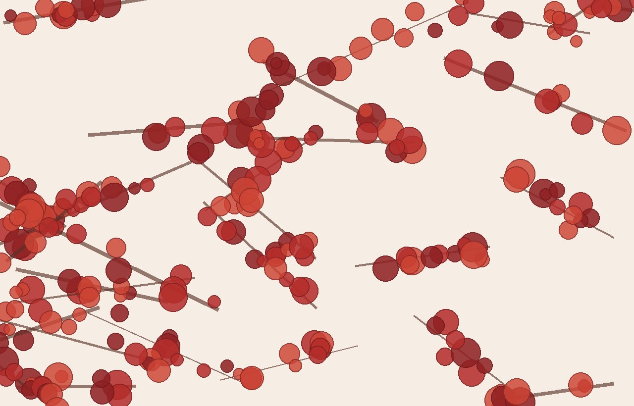 Rowanthread theme image
