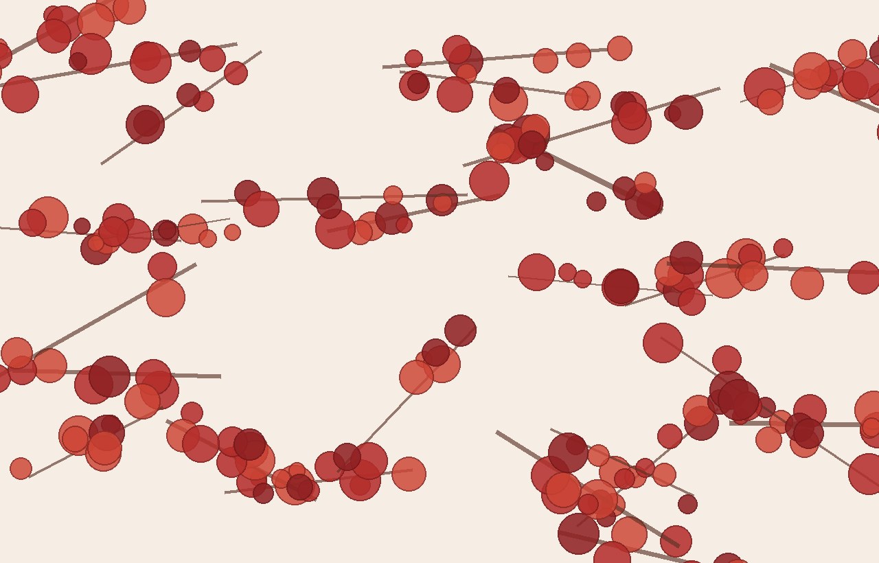 Rowanthread Surface Study